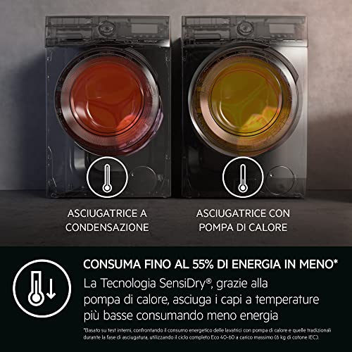 aeg-lwr9e964mb-9000-series-absolutecare