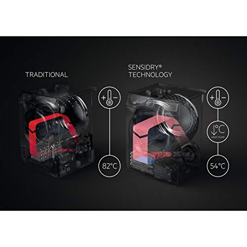 aeg-t7deg844-serie-7000-lavatherm