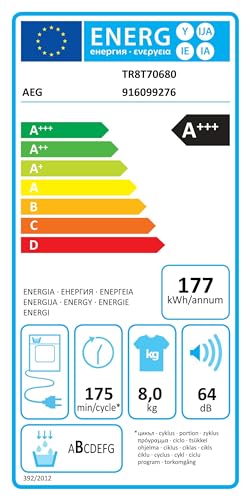 aeg-tr8t70680-serie-8000-absolutecare