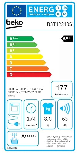 beko-b3t42240s