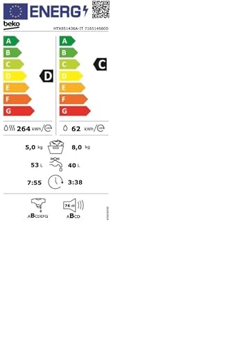 beko-htx851436a