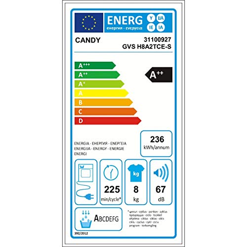 candy-grando-vita-gvs-h8a2tcex