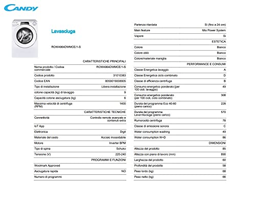 candy-rapido-row4964dwmce