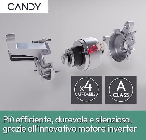 candy-rapido-row4964dwmct