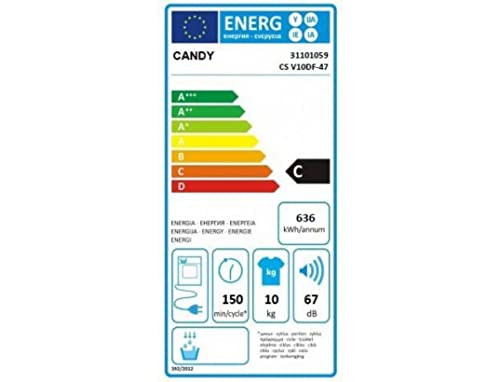 candy-smart-csev10df