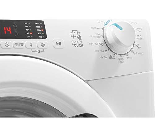 candy-smart-csw-4852de