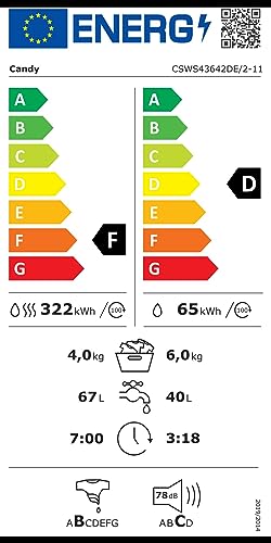 candy-smart-csws-43642de