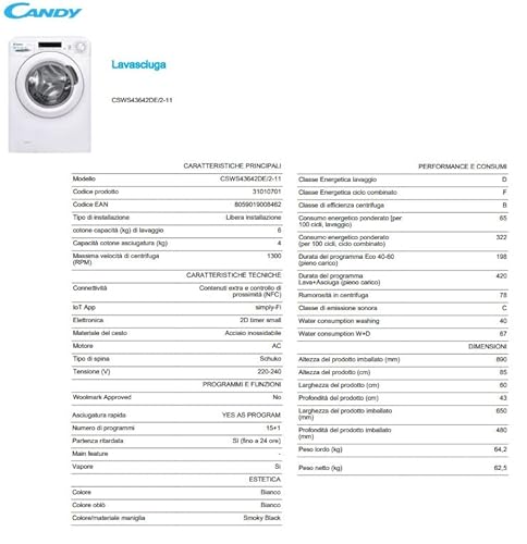 candy-smart-csws-43642de