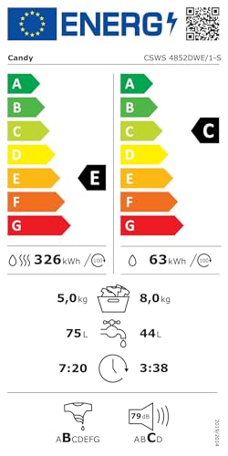 candy-smart-csws-4852dwe