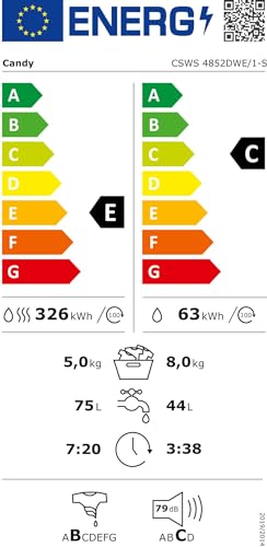 candy-smart-csws-4852dwe