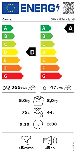 candy-smart-inverter-cbd-485twme-1-s
