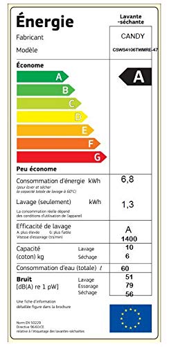 candy-smart-inverter-csws-4106twmre