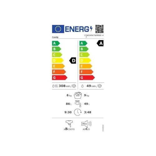 candy-smart-inverter-csws-496twmrre