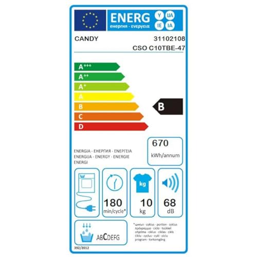candy-smart-pro-csoe-c10tbe-47