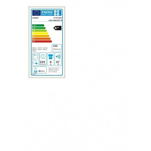 candy-smart-pro-csoe-h8a2de-s