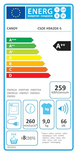 candy-smart-pro-csoe-h9a2de