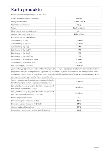 candy-smart-pro-csoe-h9a2de