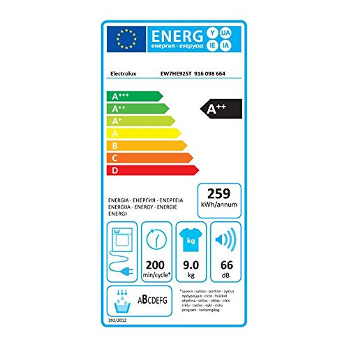 electrolux-ew7he92st-perfectcare-800