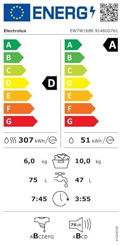 electrolux-ew7w16b6-dualcare-700