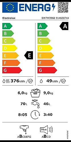 electrolux-ew7w396b-perfectcare-700