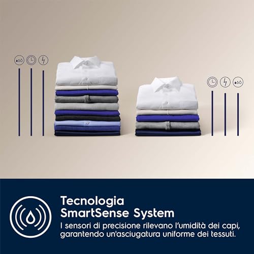electrolux-ew8hb822-perfectcare-800