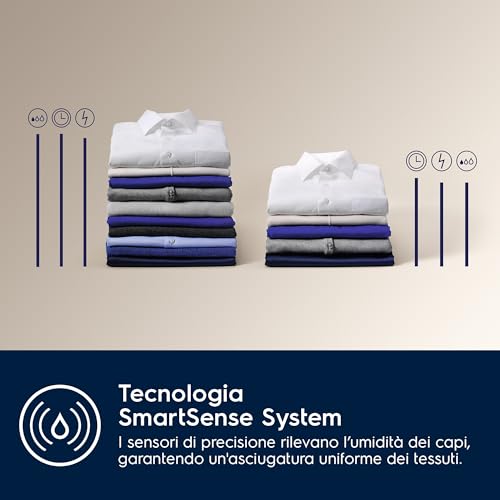 electrolux-ew9h297dy-perfectcare-900