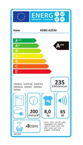 haier-i-pro-series-3-hd80-a2939