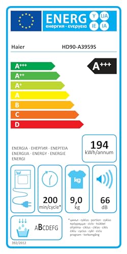 haier-i-pro-series-5-hd90-a3959