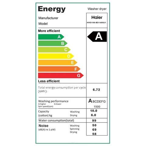 haier-super-drum-series-9-hwd100-bd1499u1