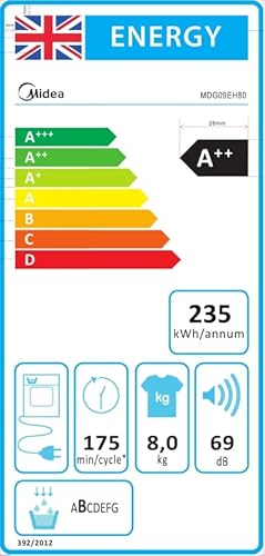 midea-mdg09eh80