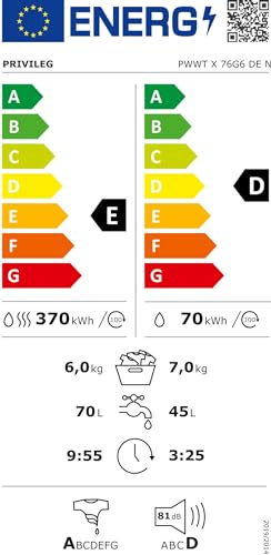 privileg-pwwt-x-76g6-de-n