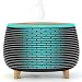 Diffuserlove DIS-004-YK