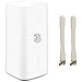 Huawei 5G CPE